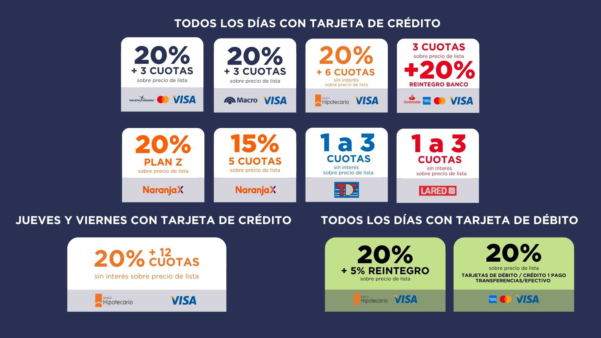 Inicio 12 Promociones bancarias en Centro Pinturerias