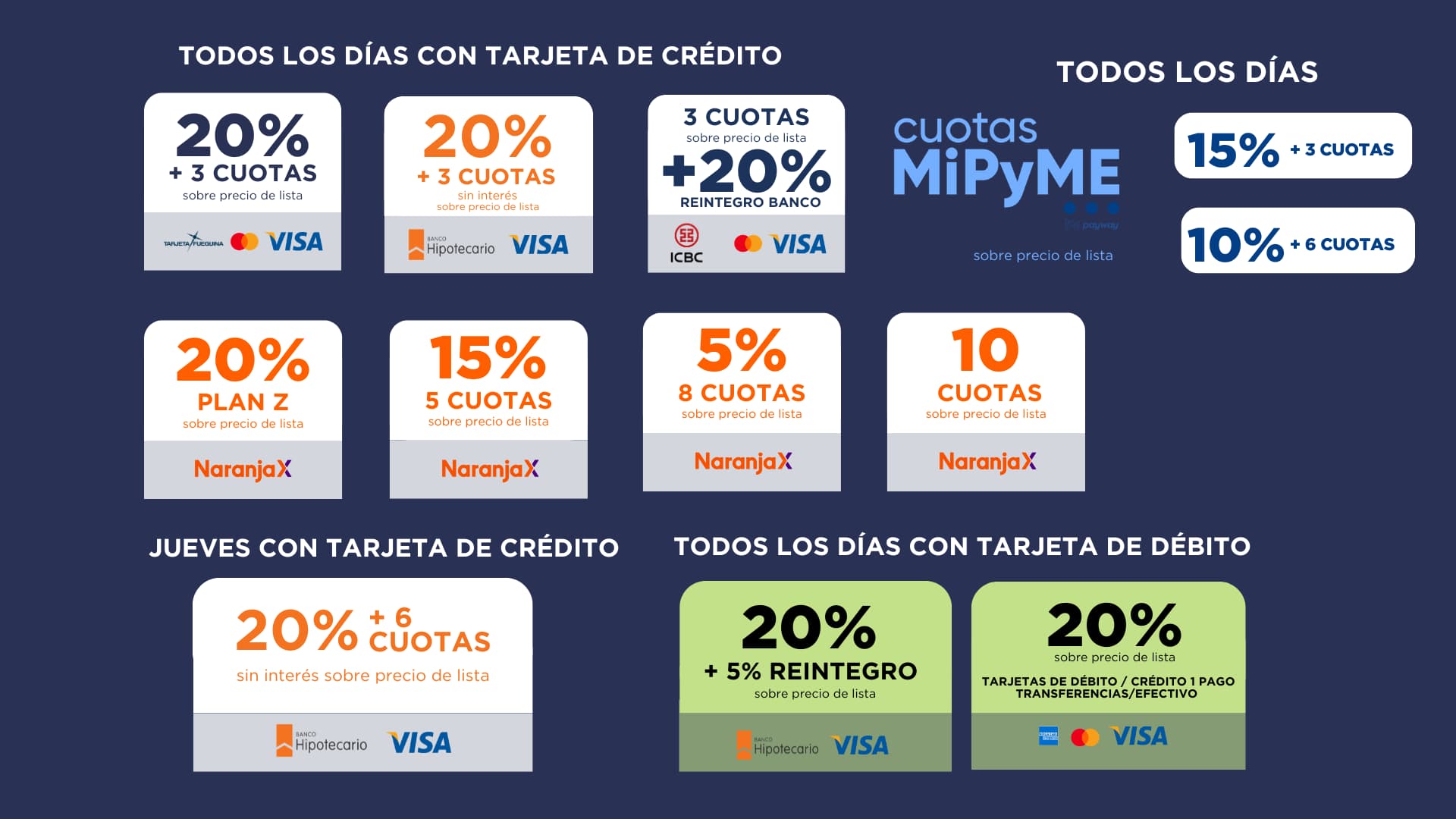 promo bancarias